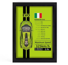 BOXED / FRAMED SUPERCAR ART - The Man Cave Broadway