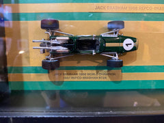 Formula 1 Autographed Rare Car Framed Collection - The Man Cave Broadway