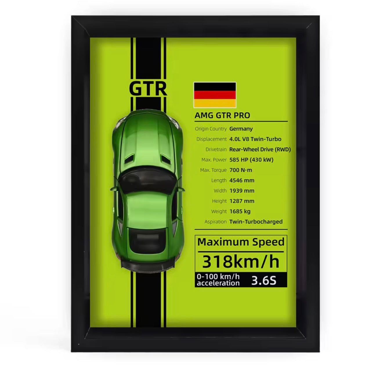 BOXED / FRAMED SUPERCAR ART