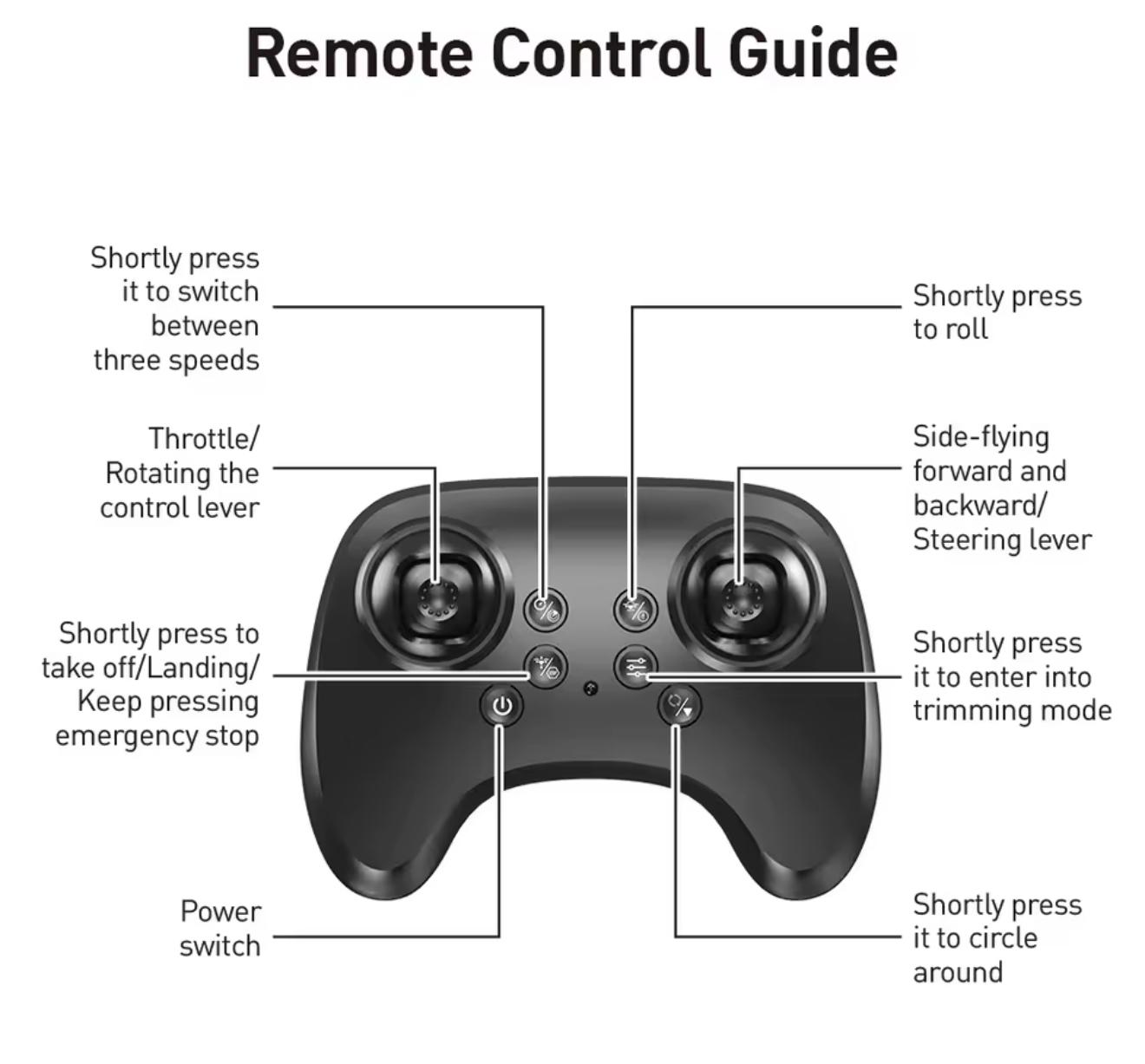 R/C Fighter Jet Drone