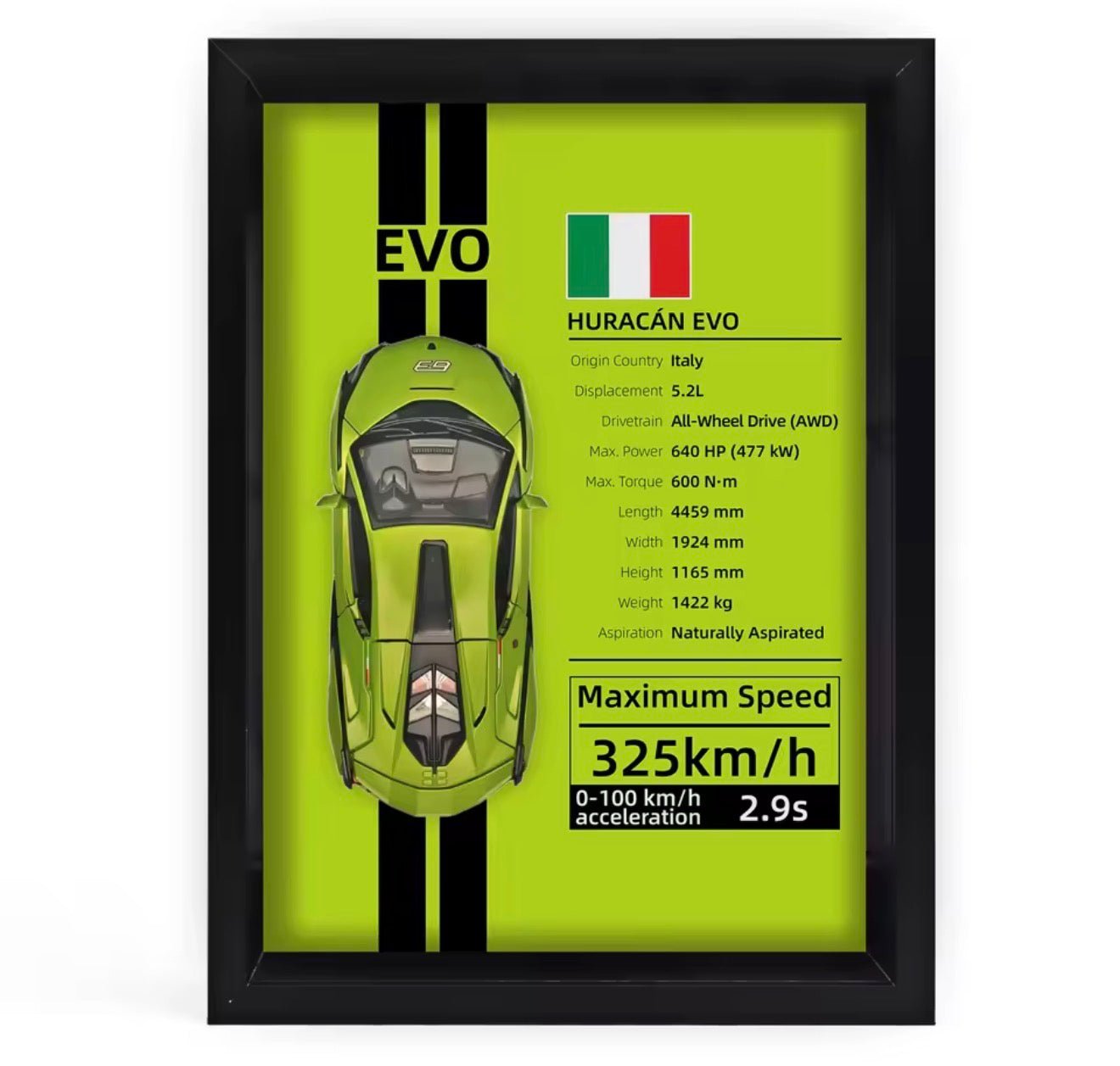 BOXED / FRAMED SUPERCAR ART - The Man Cave Broadway